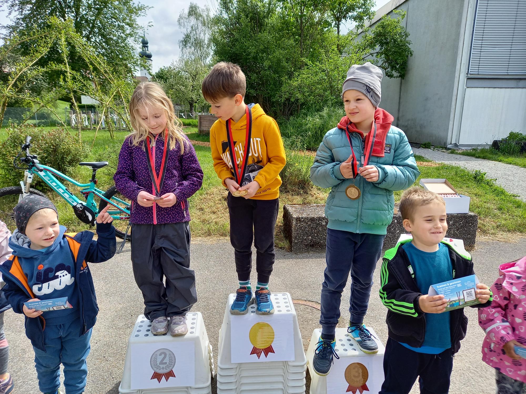 UBS KIDS CUP Primarschule Holderbank